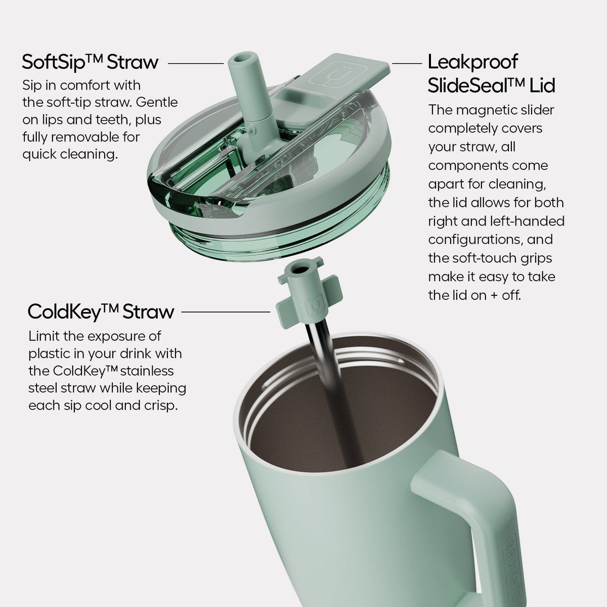 Era Flip 40oz | Oxford Plaid Tumbler | BrüMate