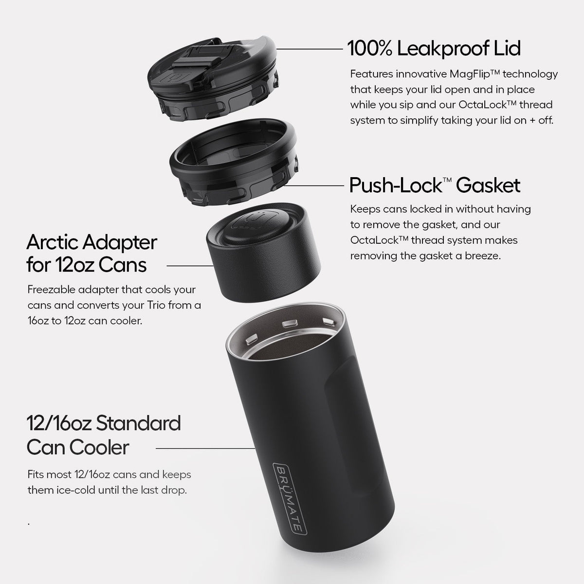 Hopsulator Trio | Tortoise Shell Can Cooler | BrüMate